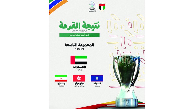 قرعة تصفيات كأس آسيا تضع «الأولمبي» في المجموعة التاسعة 1 wp header logo17485812982121752294