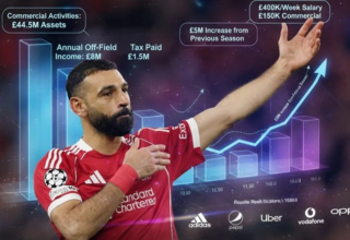 wp header logo17710452072002320052