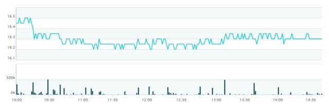 wp header logo177124321286060235